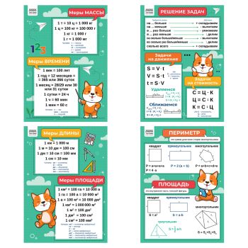 Набор обучающих плакатов ТРИ СОВЫ 