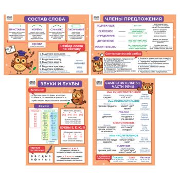 Набор обучающих плакатов ТРИ СОВЫ 